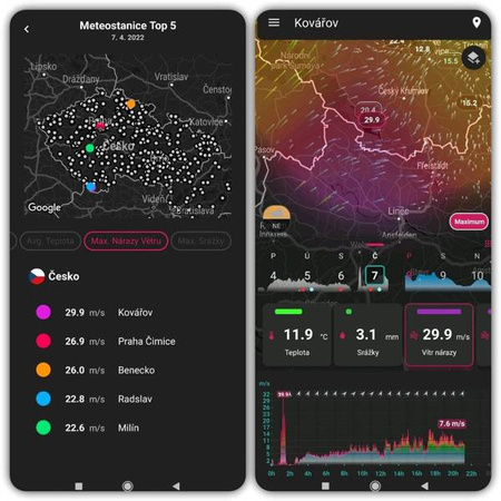 Stacja meteorologiczna SWS 12500 WiFi Stacje pogodowe SENCOR