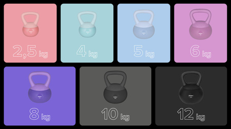 Soft Kettlebell miękki winylowy 5kg REBEL ACTIVE