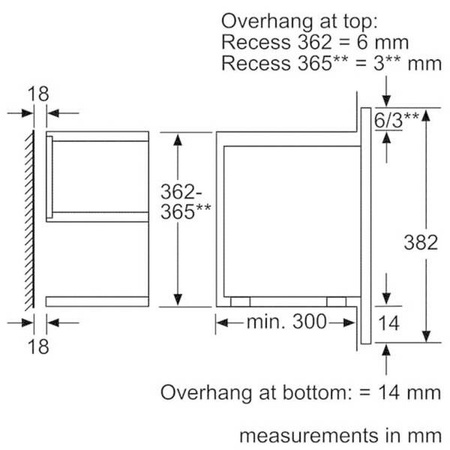 Kuchenka mikrofalowa BOSCH BFL634GW1 biała