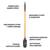 Dołownik sadzarka CAT K-Series Posthole Digger - hartowany (0841308101248) - Cat