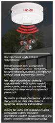 Detektor czujnik tlenku węgla