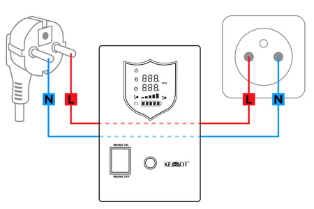 Zasilacz awaryjny naścienny KEMOT PROsinus-800 przetwornica z czystym przebiegiem sinusoidalnym i funkcją ładowania 12V 230V 800VA/500W