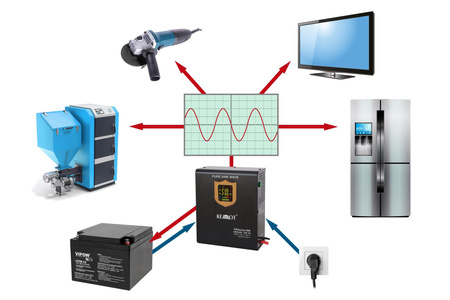 Zasilacz awaryjny naścienny KEMOT PROsinus-800 przetwornica z czystym przebiegiem sinusoidalnym i funkcją ładowania 12V 230V 800VA/500W