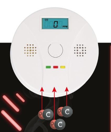 Detektor czujnik tlenku węgla Opticum BUD 0270