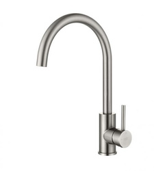 Wera inox Blue Water