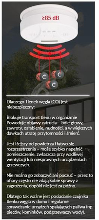 Detektor czujnik tlenku węgla Opticum BUD 0270