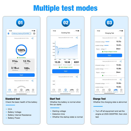 Miernik baterii Konnwei BK200