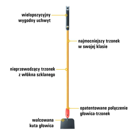 Skrobak budowlany Skuwacz do lodu CAT K-Series hartowany (0841308171500) - Cat