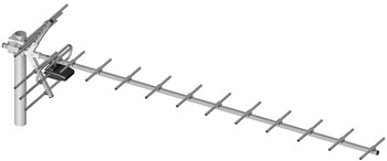 Antena kierunkowa 19-elementowa + symetryzator LIBOX