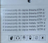Brzeszczot do piły szablastej 28szt. KD10780 - KRAFT&DELE