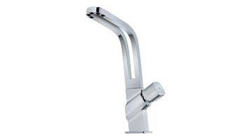 Bateria kuchenna ICO 915 CHROM TEKA