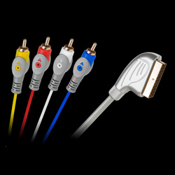 Kabel Euro-4RCA 1.5m łezka