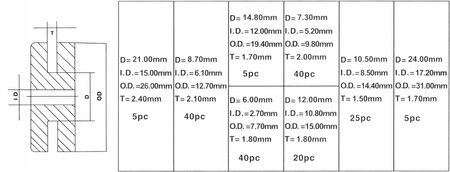 Przelotki gumowe 180szt. KD10485 - KRAFT&DELE