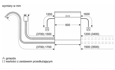 Zmywarka do zabudowy BOSCH SMV4HVX11E