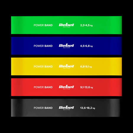 Zestaw gum do ćwiczeń TPE - Mini Band L, 2.3-18.2 kg, 5 gum, kolorowy, REBEL ACTIVE