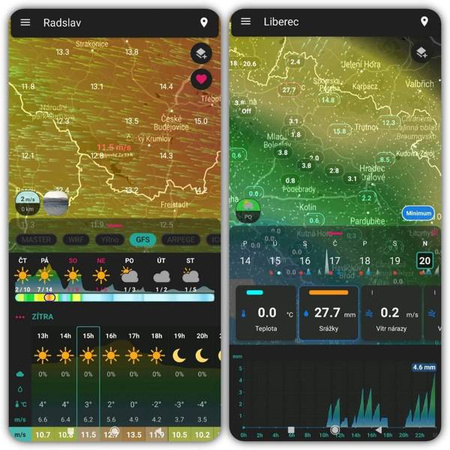 Stacja meteorologiczna SWS 12500 WiFi Stacje pogodowe SENCOR