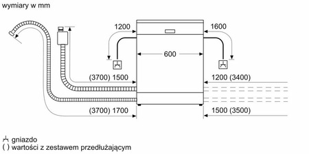 Zmywarka do zabudowy SIEMENS SN63HX17VE