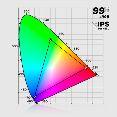 Monitor Kruger&Matz 27&quot; 100Hz