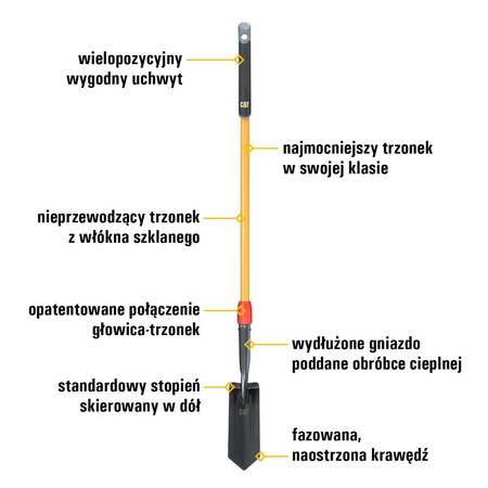 Szpadel drenarski ostry CAT K-Series 4" Trench - 10cm hartowana głowica (0841308111018) - Cat