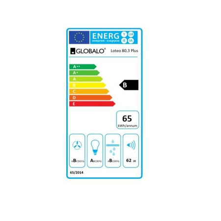 Okap kuchenny Loteo 80.4 Plus White GLOBALO