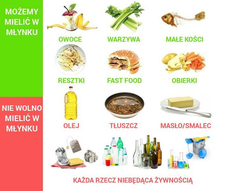 INSINKERATOR Model 66-2 AS z wyłącznikiem pneumatycznym InSinkErator