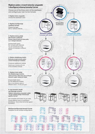 Słupek łazienkowy - system modułowy (CKC N20A) - Deante